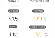 娱乐吃瓜酱被要微信,揭秘明星微信背后的秘密