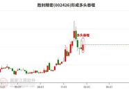 股票002426,小幅下跌，收盘价2.80元