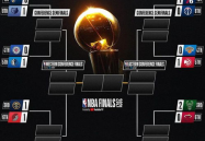 nba季后赛对阵图