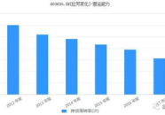 恒达娱乐平,引领潮流的娱乐新势力
